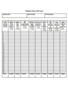 free blank behavioral health record review template sample