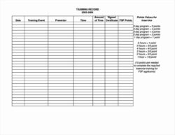 free blank employee training training record template