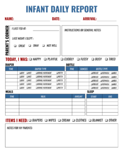 free blank running record template for preschool doc