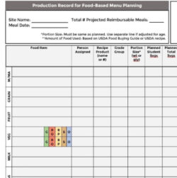 free  breakfast production record template doc