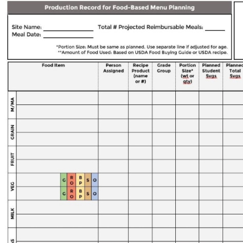 free  breakfast production record template doc