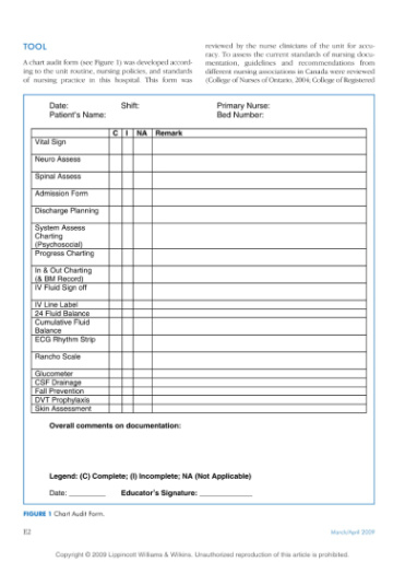 free editable adult medical record audit template excel