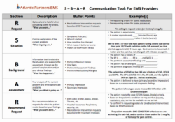 free editable ambulance patient care record template example