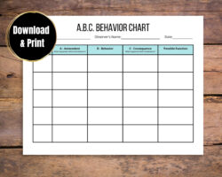 free editable behavior running record template pdf