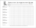 free editable daily medication administration record template excel