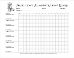 free editable daily medication administration record template excel