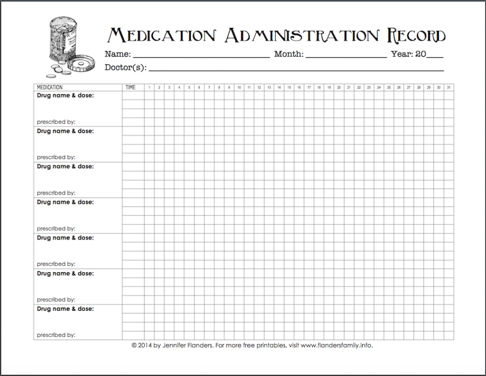 free editable daily medication administration record template excel