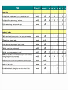 free editable facility maintenance records template