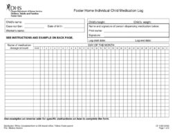 free editable monthly medication administration record template