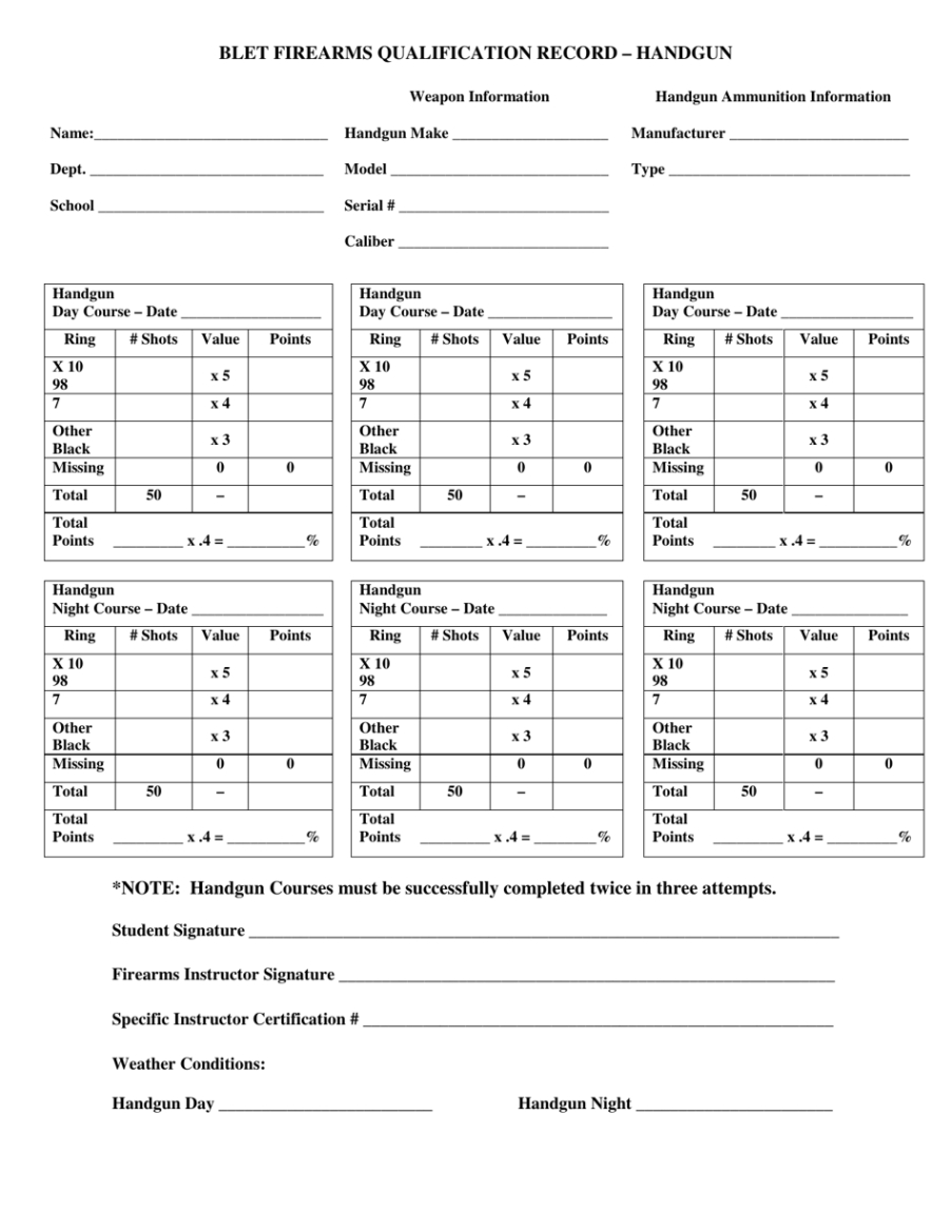 free editable personal firearms record template word