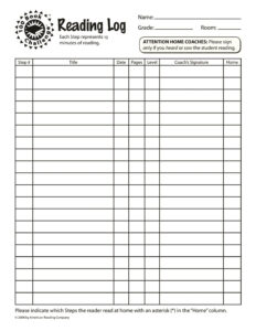 free editable reading running record template sample