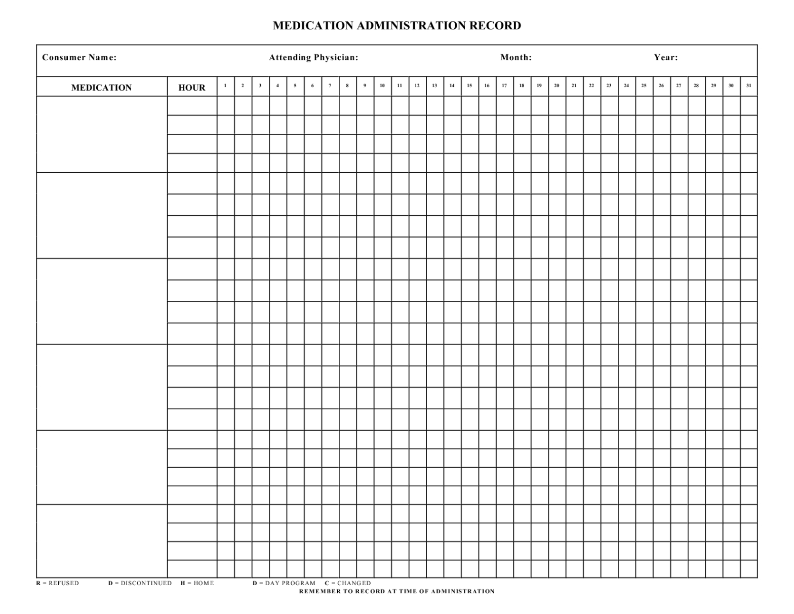 free printable pain medication administration record template