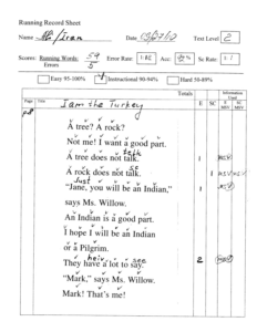 free printable running record observation template childcare example