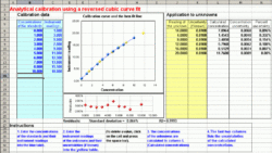 free sample 5 point transmitter calibration record template sample