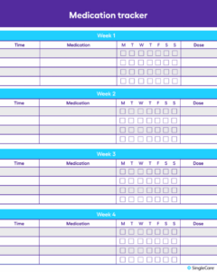 free sample daily medication administration record template sample