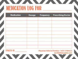 free sample monthly medication administration record template pdf