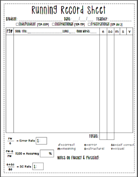 free sample running record template for teachers