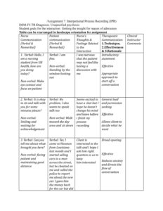 mental health nursing process recording template