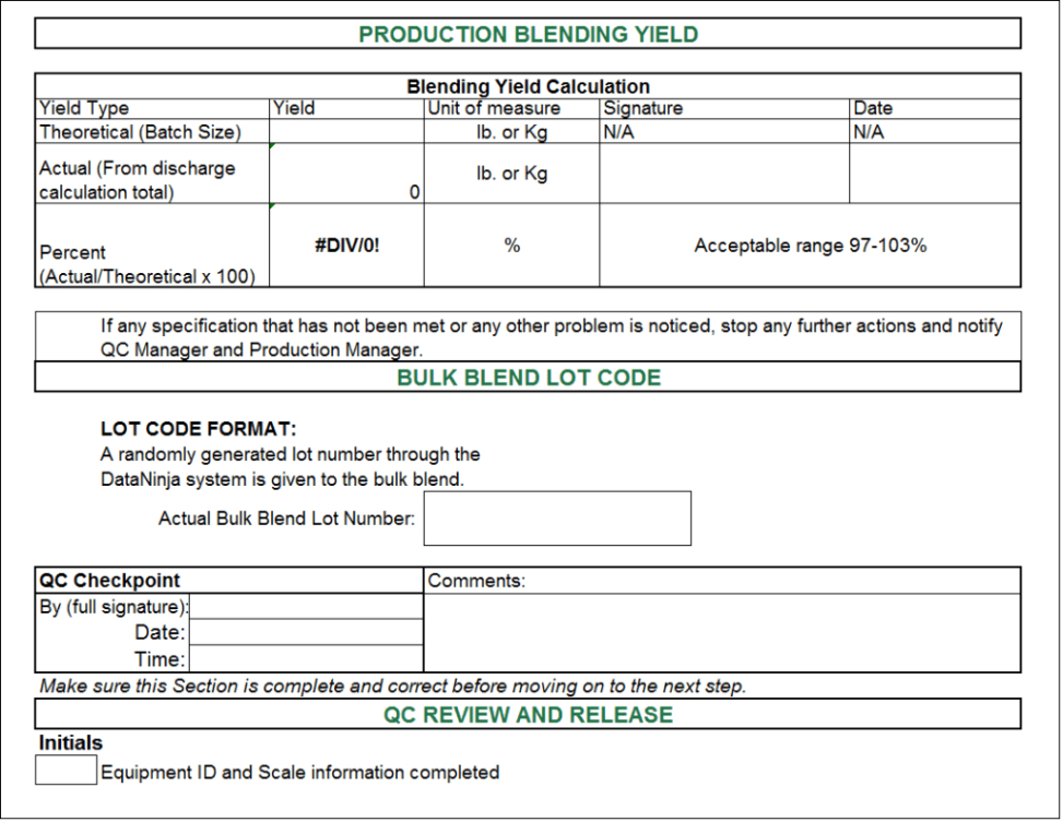 pharmaceutical batch manufacturing record template sample