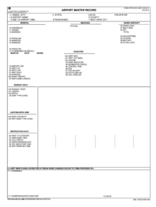 printable master production record template