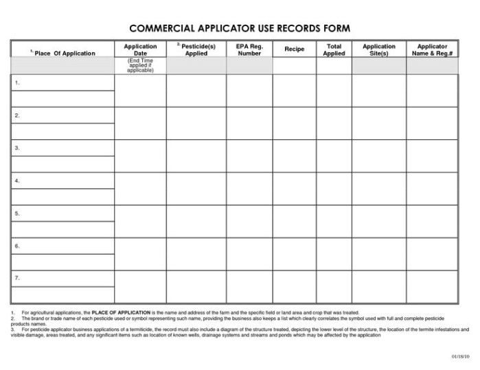 sample 3 year pesticide application record template sample