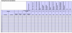 sample bar staff training record template excel