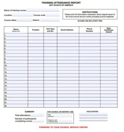 sample mot annual training record template sample