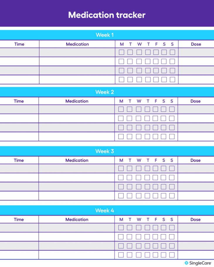 sample paper medication administration record template pdf