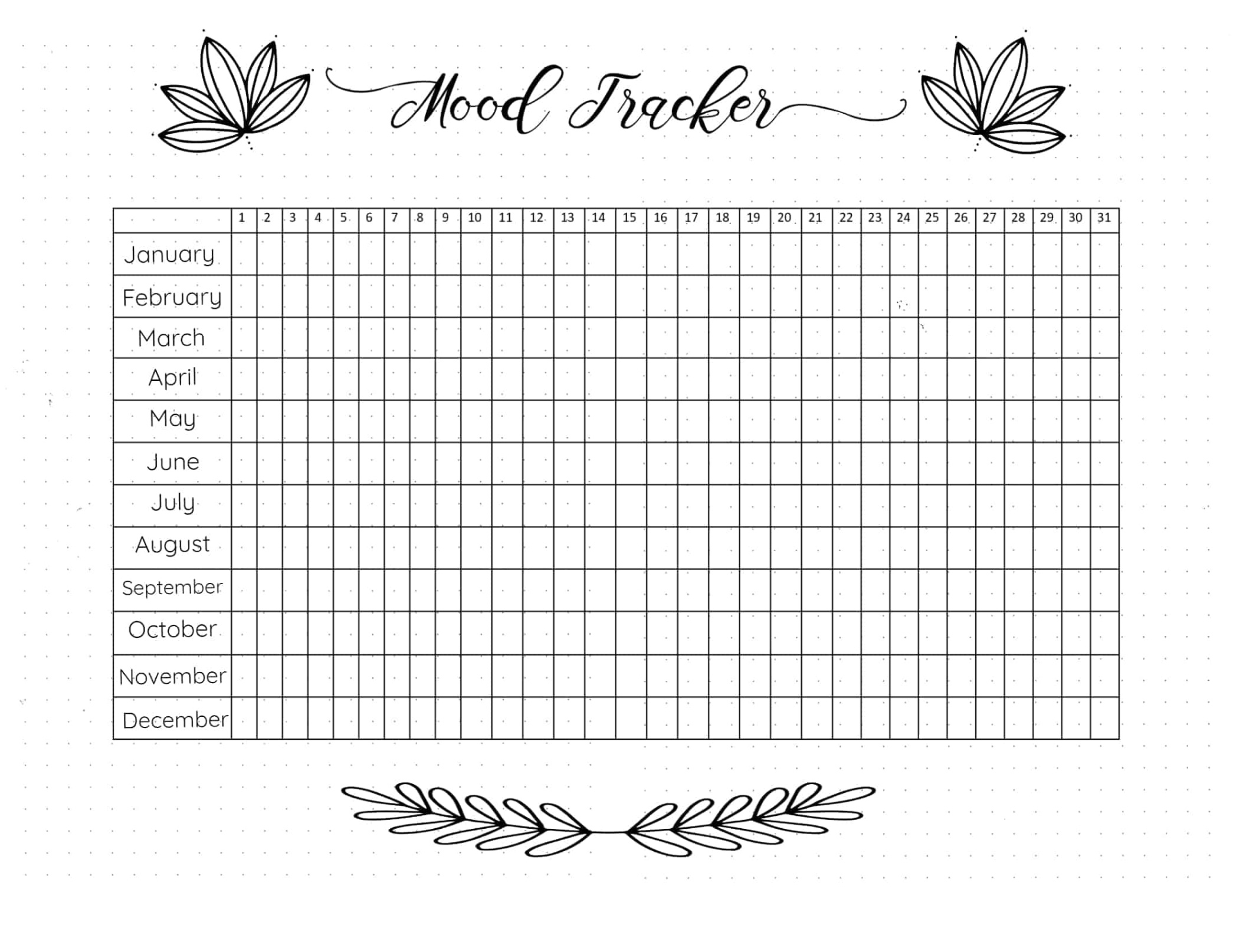 blank mind over mood thought record template