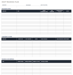 free blank on the job training record template doc