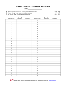 free  fridge freezer temperature record template pdf