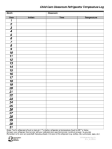 free  fridge freezer temperature record template word