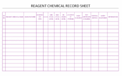 printable laboratory training records template example