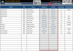 sample staff training record template doc