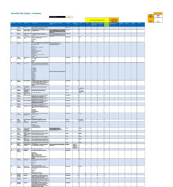 30 free gap analysis templates  examples  templatearchive 21 cfr part 11 gap analysis template excel