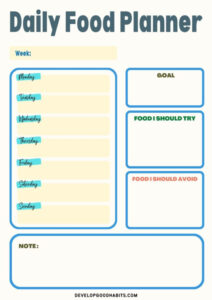 blank food intake record template sample