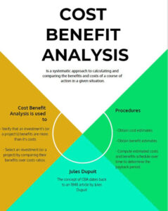 cost benefit analysis template excel  excelonist simple cost benefit analysis template example