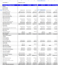 detailed balance sheet format balance sheet variance analysis template excel