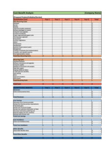 editable 40 cost benefit analysis templates  examples! templatelab project management cost business case cost benefit analysis template pdf