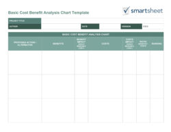 editable free cost benefit analysis templates smartsheet cost and benefit analysis template