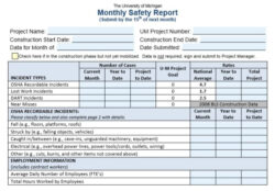 editable job safety analysis worksheet template job hazard analysis form template doc