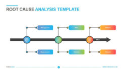 editable root cause analysis powerpoint basic root cause analysis template example