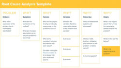 editable root cause analysis template  template business 8d root cause analysis template doc