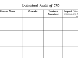 editable teacher professional development record template pdf