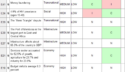 free analysis of competing hypothesis  kenya analysis of competing hypotheses template sample