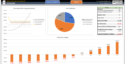 free break even analysis excel template  dynamic breakeven graph in excel business break even analysis template