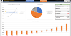 free break even analysis excel template  dynamic breakeven graph in excel business break even analysis template