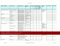 free excel template failure mode effect analysis template excel template xls  flevy failure mode and effects analysis template pdf