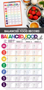 free  food intake record template pdf