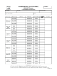 free  horse vaccination record template